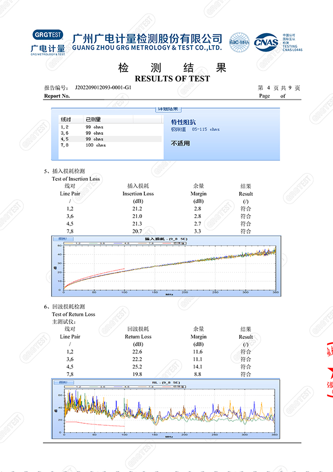 超五类网线