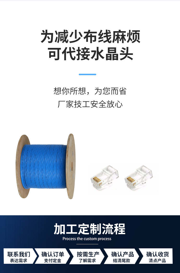 安普低烟无卤LSZHB1级六类网线